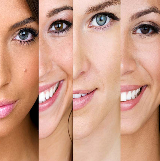 Τύποι δέρματος και πώς να τους φροντίσουμε