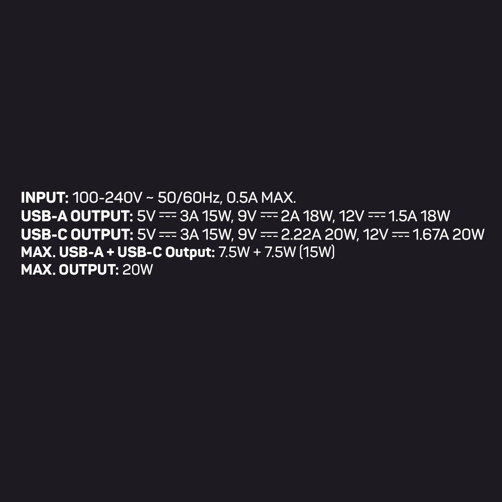 Go Travel Worldwide USB-A & USB-C Charger +